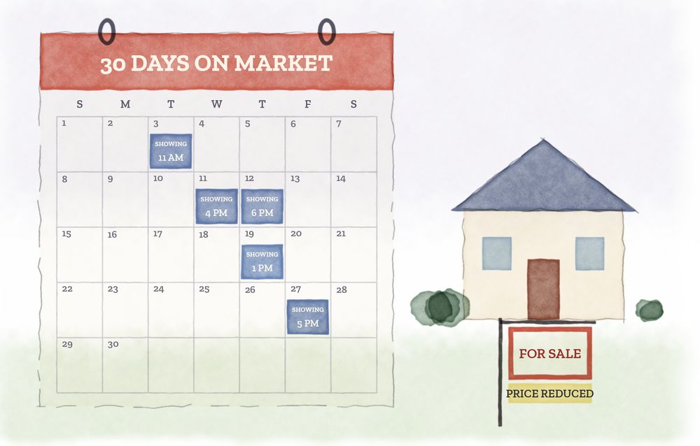Watercolor calendar of 30 days on market with one lonely showing here and there, next to a house with a price reduced sign